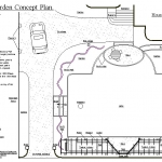 Suburban front yard concept plan