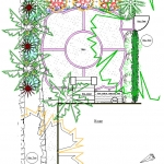 Apartment garden plan