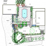 Country garden plan